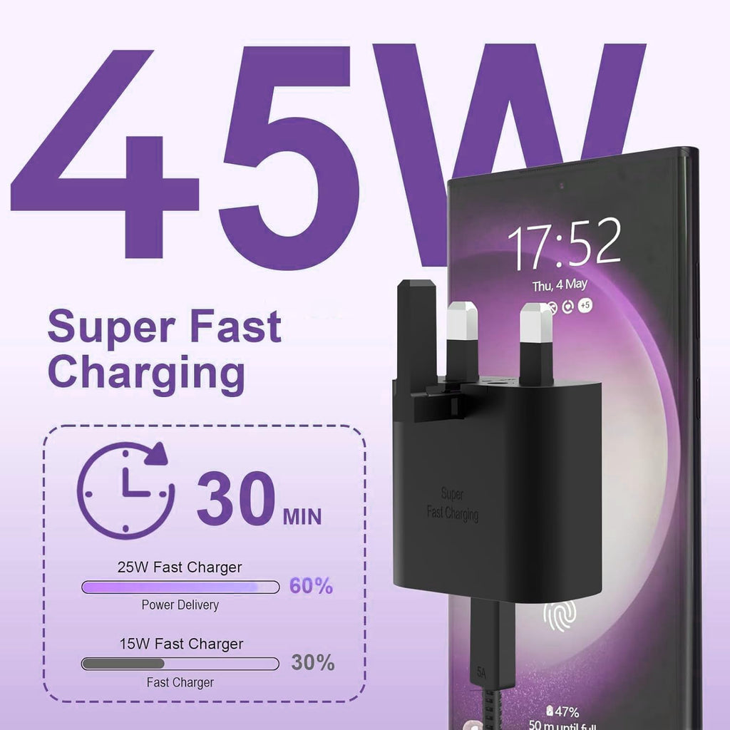 45W Super Fast Charger with 1m USB-C Cable | PD 3.0 PPS | Fast Charging Power Adapter