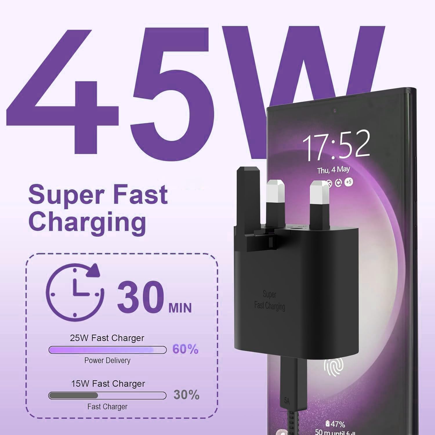 45W Super Fast Charger with 1m USB-C Cable | PD 3.0 PPS | Fast Charging Power Adapter